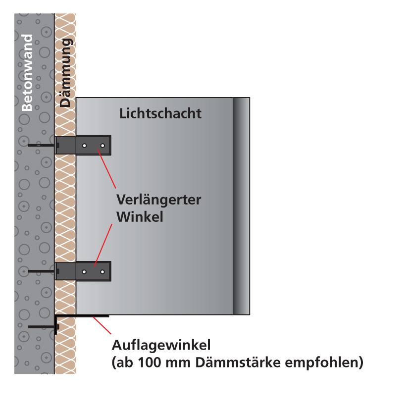 Betonlichtschacht Unimax® Hieber Beton